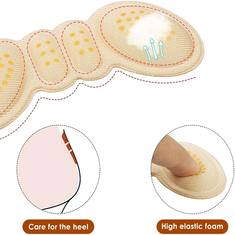 Wysokie obcasy Ochraniacze na  – Heel Liner Grip recenzja i cena